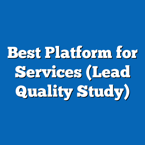 Best Platform for Services (Lead Quality Study)