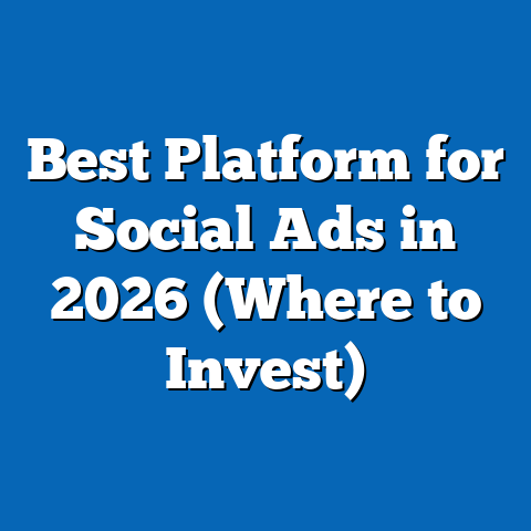 Best Platform for Social Ads in 2026 (Where to Invest)
