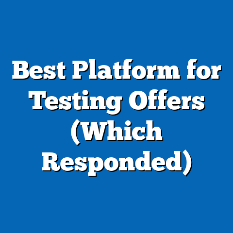 Best Platform for Testing Offers (Which Responded)