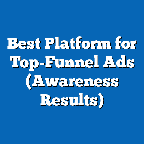 Best Platform for Top-Funnel Ads (Awareness Results)