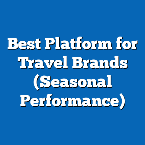 Best Platform for Travel Brands (Seasonal Performance)