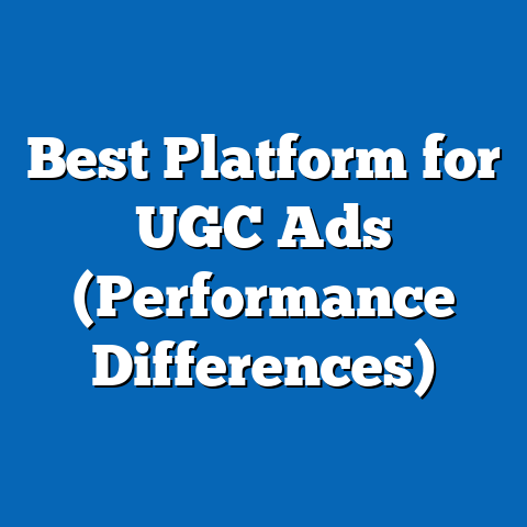 Best Platform for UGC Ads (Performance Differences)