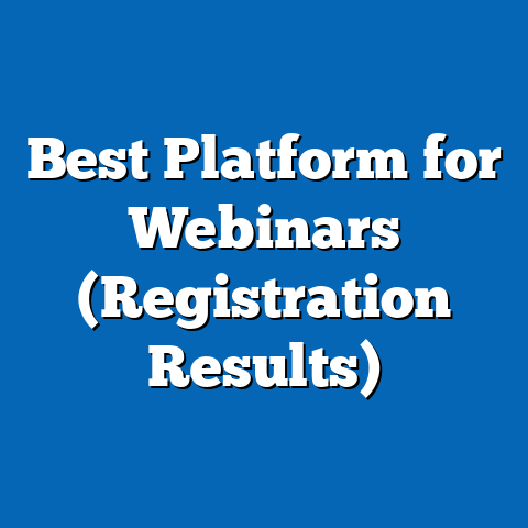 Best Platform for Webinars (Registration Results)