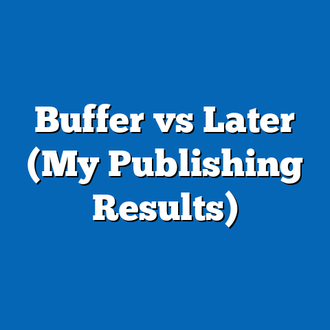 Buffer vs Later (My Publishing Results)