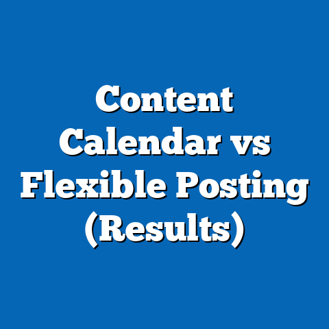 Content Calendar vs Flexible Posting (Results)
