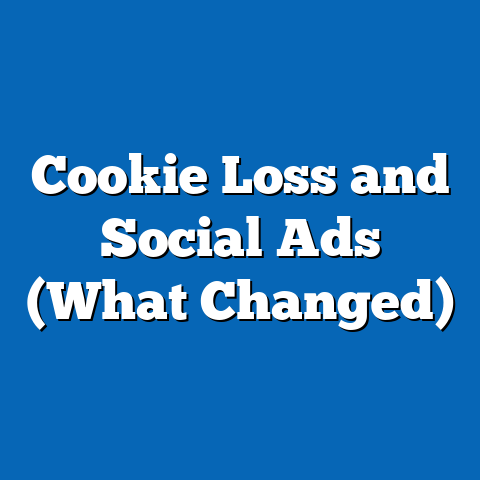 Cookie Loss and Social Ads (What Changed)