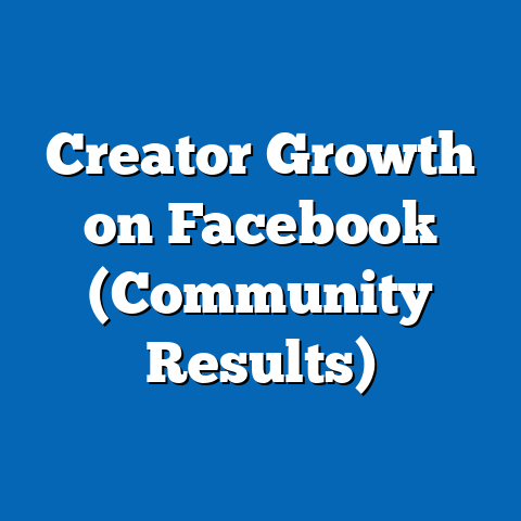 Creator Growth on Facebook (Community Results)