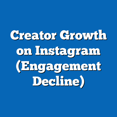 Creator Growth on Instagram (Engagement Decline)