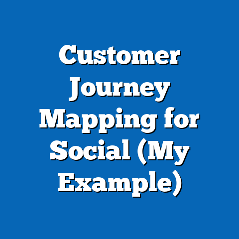 Customer Journey Mapping for Social (My Example)
