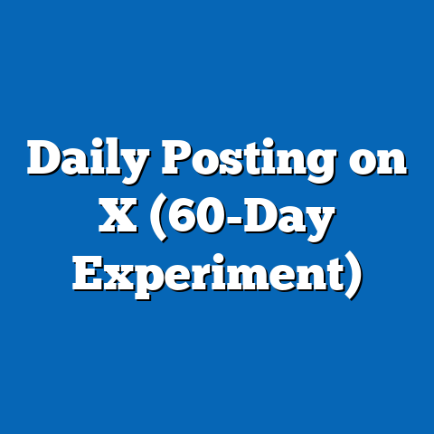 Daily Posting on X (60-Day Experiment)