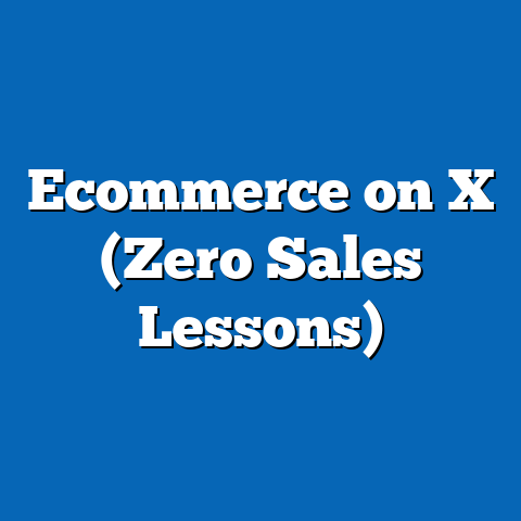 Ecommerce on X (Zero Sales Lessons)