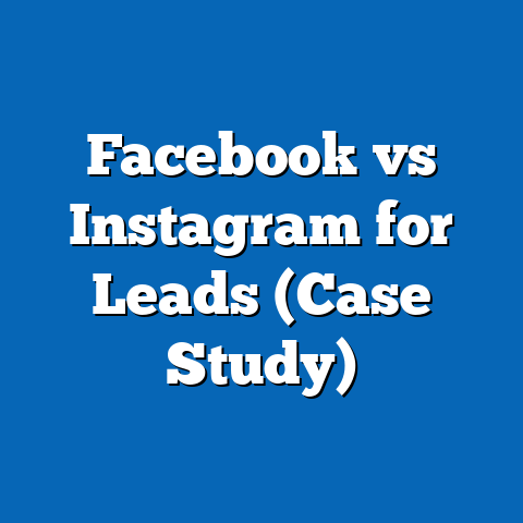 Facebook vs Instagram for Leads (Case Study)