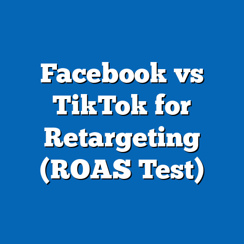 Facebook vs TikTok for Retargeting (ROAS Test)