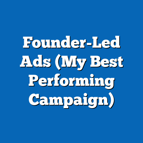 Founder-Led Ads (My Best Performing Campaign)