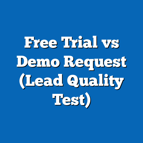 Free Trial vs Demo Request (Lead Quality Test)
