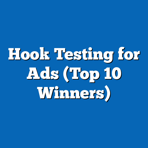 Hook Testing for Ads (Top 10 Winners)
