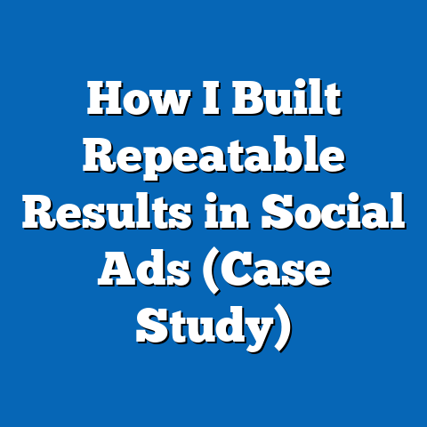 How I Built Repeatable Results in Social Ads (Case Study)