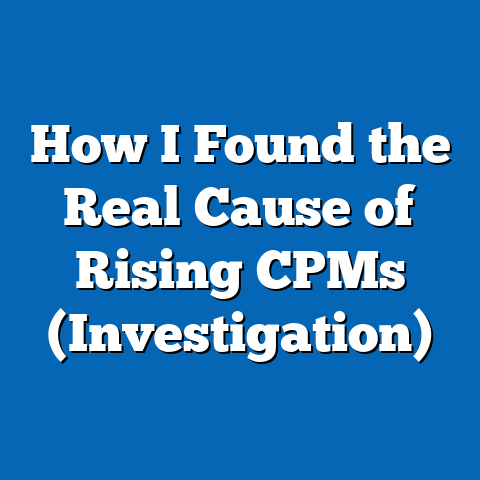 How I Found the Real Cause of Rising CPMs (Investigation)