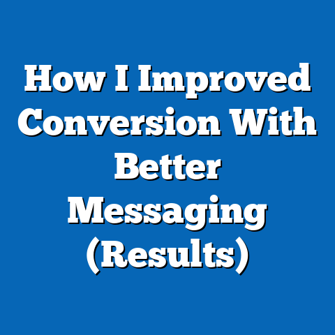 How I Improved Conversion With Better Messaging (Results)