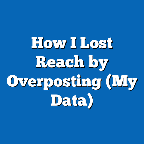 How I Lost Reach by Overposting (My Data)