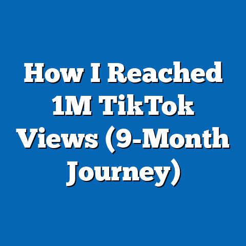 How I Reached 1M TikTok Views (9-Month Journey)