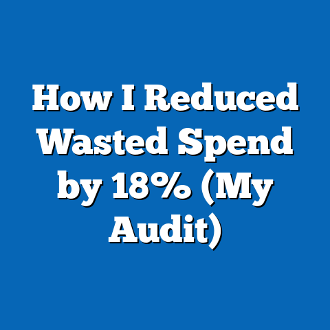 How I Reduced Wasted Spend by 18% (My Audit)