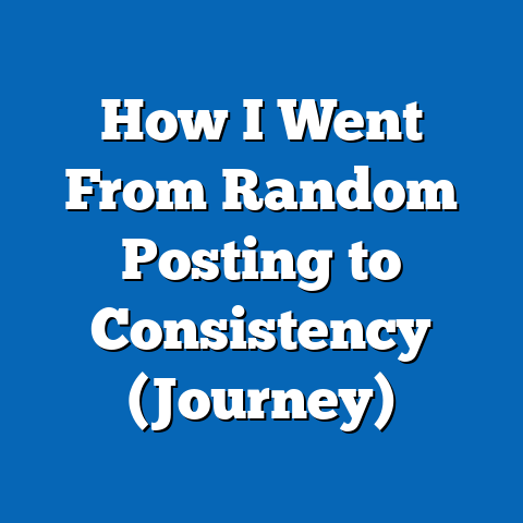 How I Went From Random Posting to Consistency (Journey)