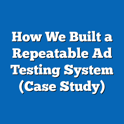 How We Built a Repeatable Ad Testing System (Case Study)