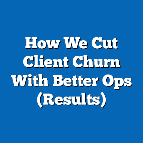 How We Cut Client Churn With Better Ops (Results)