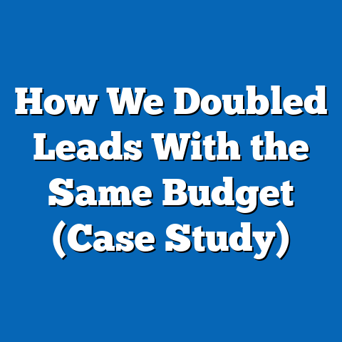 How We Doubled Leads With the Same Budget (Case Study)