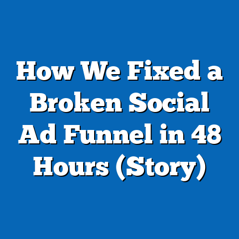 How We Fixed a Broken Social Ad Funnel in 48 Hours (Story)