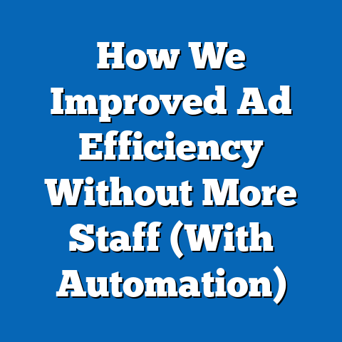 How We Improved Ad Efficiency Without More Staff (With Automation)
