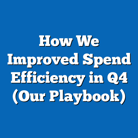 How We Improved Spend Efficiency in Q4 (Our Playbook)