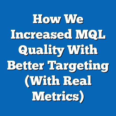 How We Increased MQL Quality With Better Targeting (With Real Metrics)