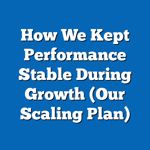 How We Kept Performance Stable During Growth (Our Scaling Plan)