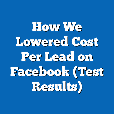 How We Lowered Cost Per Lead on Facebook (Test Results)