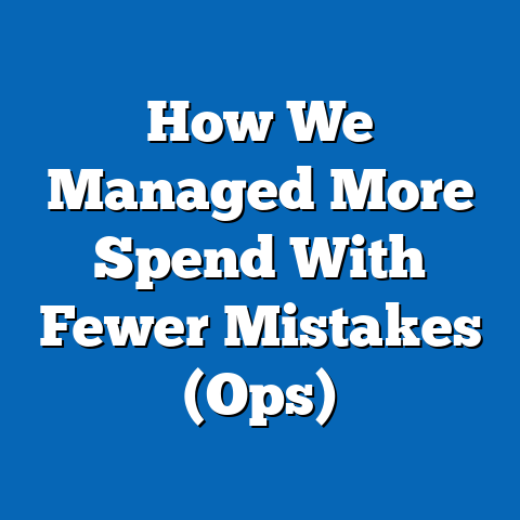 How We Managed More Spend With Fewer Mistakes (Ops)