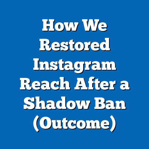 How We Restored Instagram Reach After a Shadow Ban (Outcome)