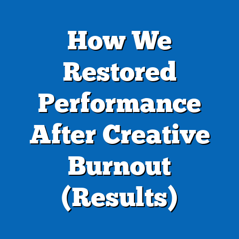How We Restored Performance After Creative Burnout (Results)