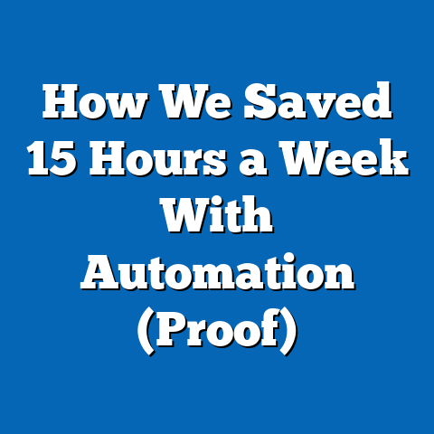 How We Saved 15 Hours a Week With Automation (Proof)