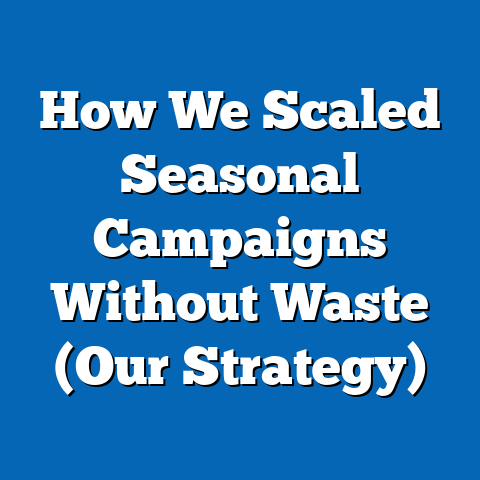 How We Scaled Seasonal Campaigns Without Waste (Our Strategy)