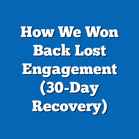 How We Won Back Lost Engagement (30-Day Recovery)