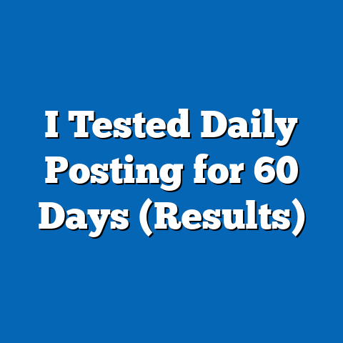 I Tested Daily Posting for 60 Days (Results)