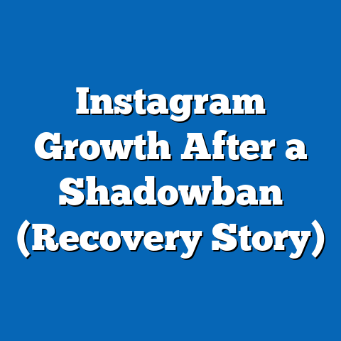Instagram Growth After a Shadowban (Recovery Story)
