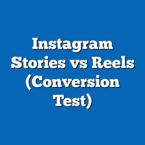Instagram Stories vs Reels (Conversion Test)