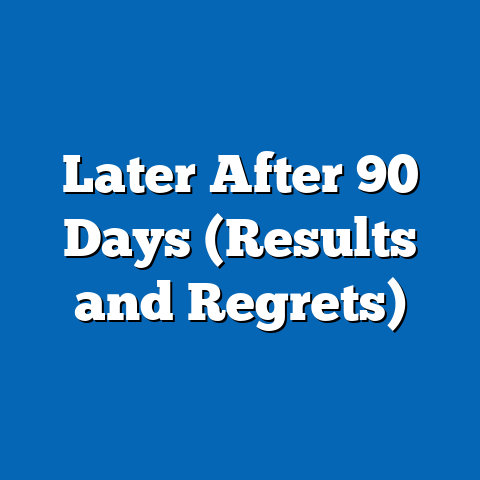 Later After 90 Days (Results and Regrets)