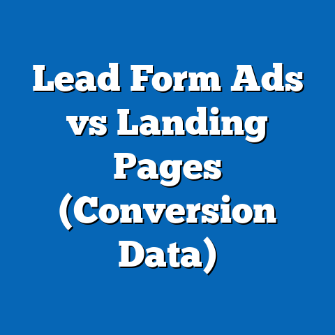 Lead Form Ads vs Landing Pages (Conversion Data)