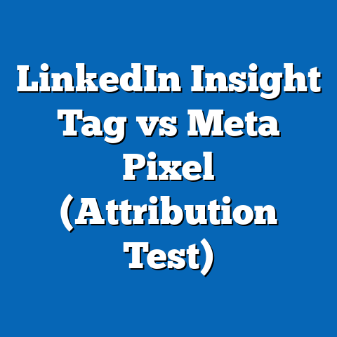LinkedIn Insight Tag vs Meta Pixel (Attribution Test)