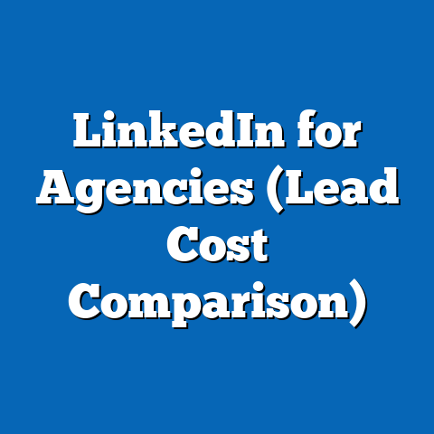 LinkedIn for Agencies (Lead Cost Comparison)