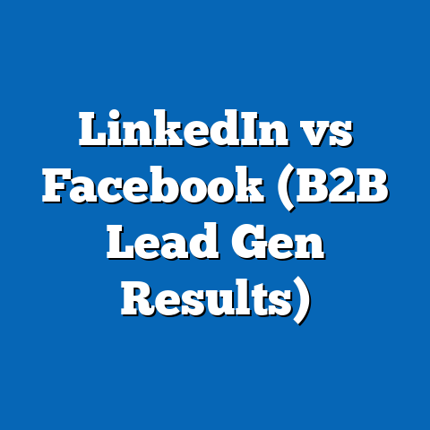 LinkedIn vs Facebook (B2B Lead Gen Results)
